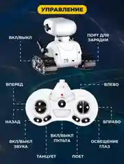 Белый игрушка робот на пульте управления