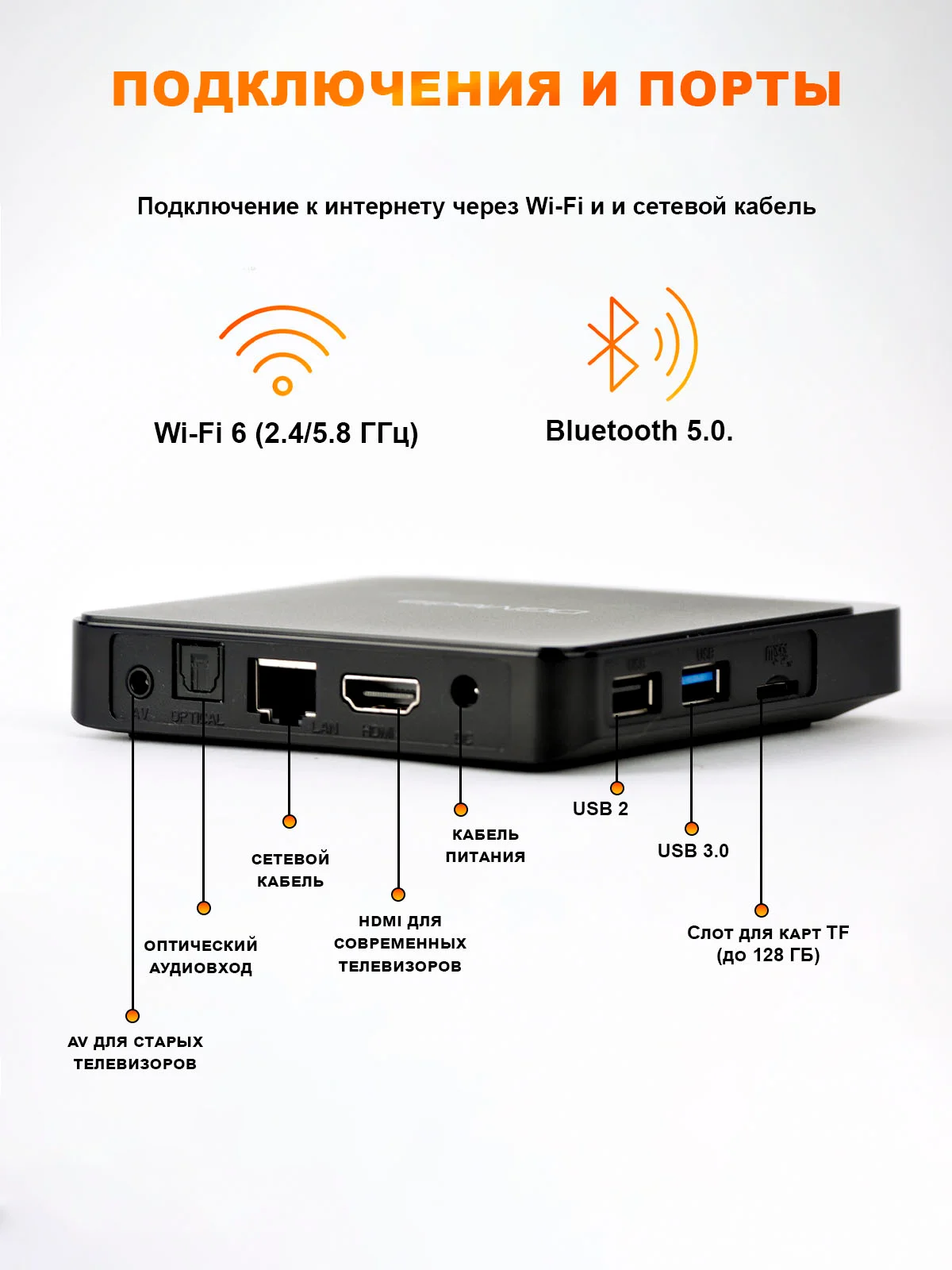 Смарт ТВ приставка DGMedia A5 Android 13, RK3528, 2/16 Гб, Wi-Fi, 4K