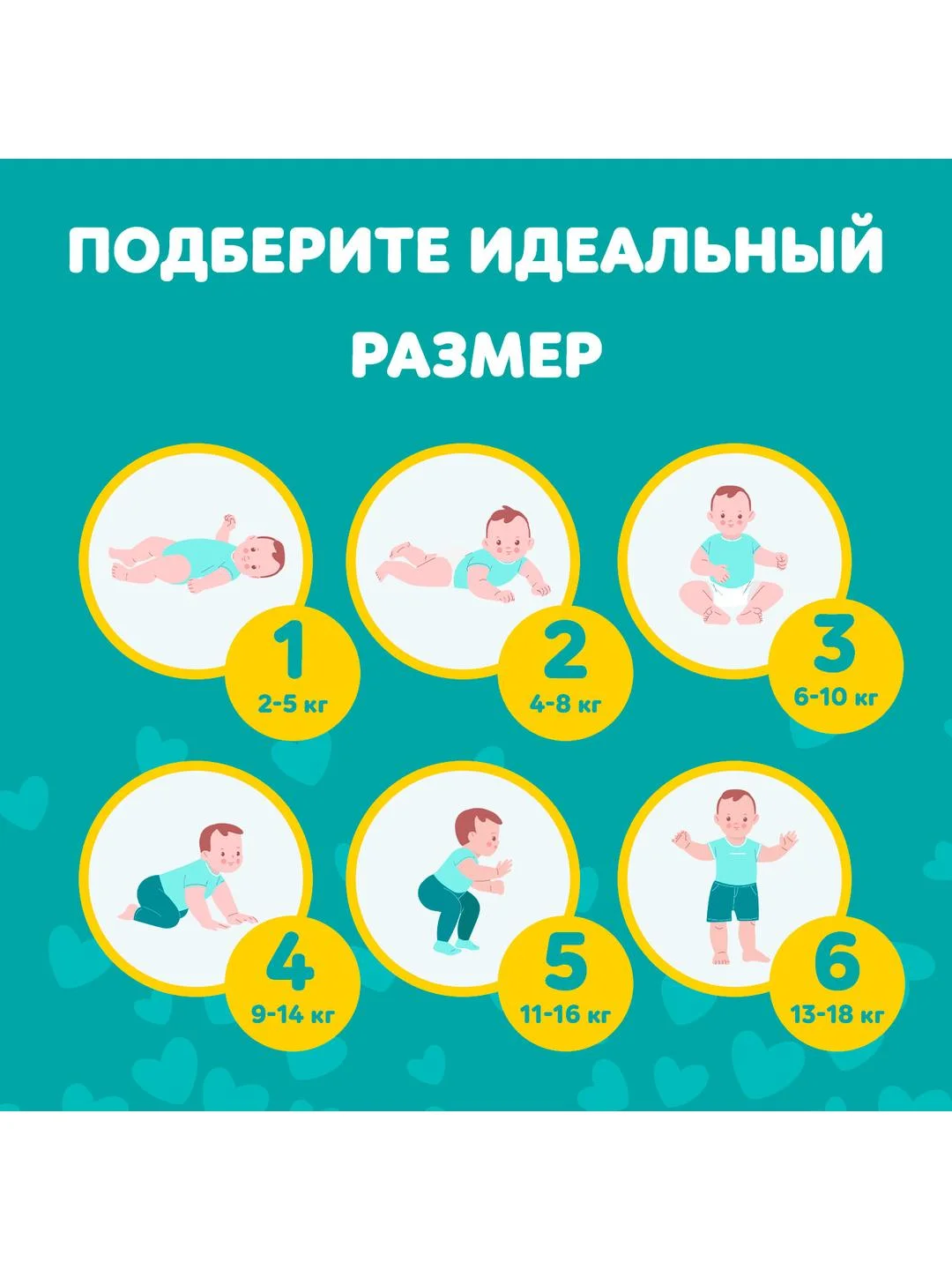 Подгузники Pampers New Baby-Dry, 4-8 кг, размер 2, 94 штуки