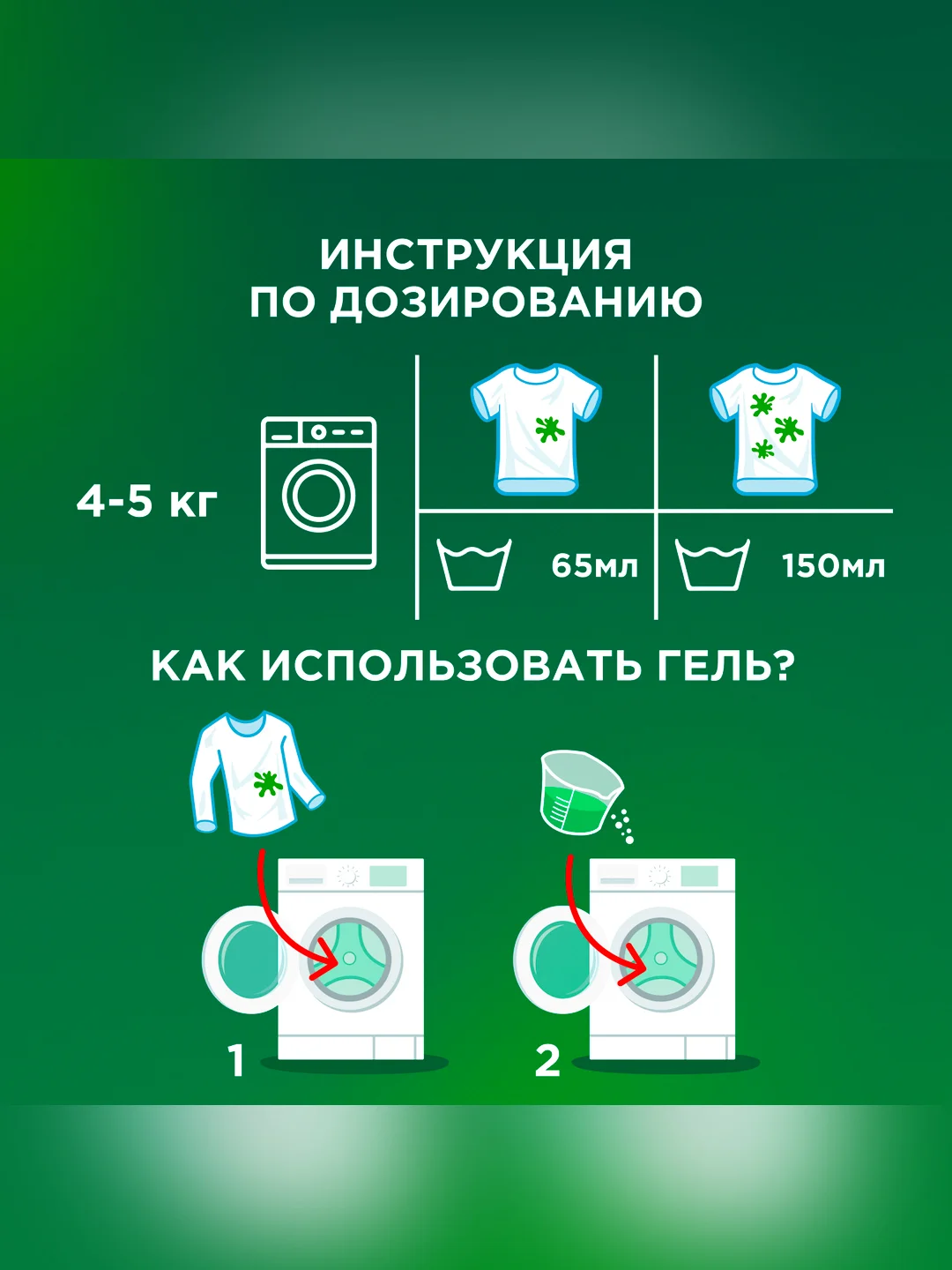 Гель для стирки Ariel Color, 2 штуки, 5,2 л