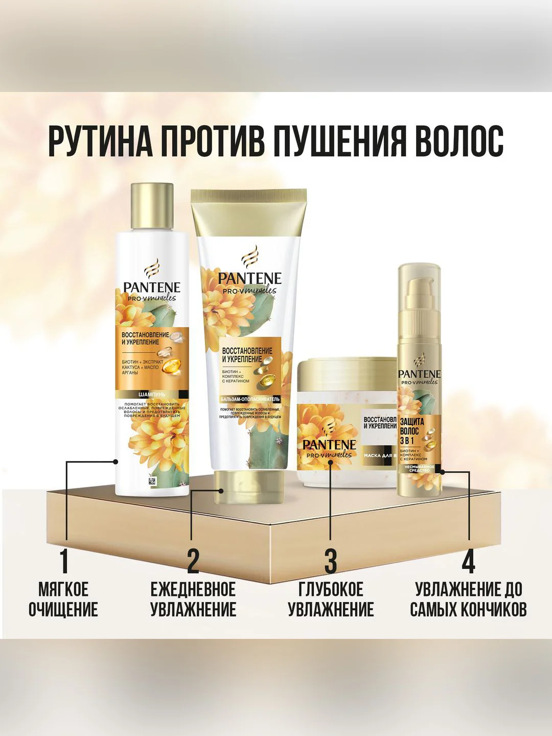 Крем для волос PANTENE Защита 3 в 1, 75 мл