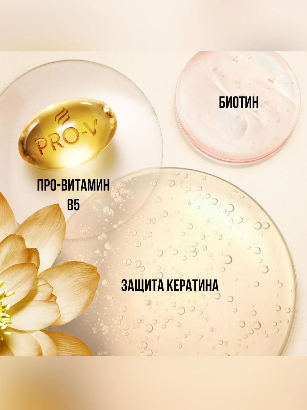 Крем для волос PANTENE Защита 3 в 1, 75 мл