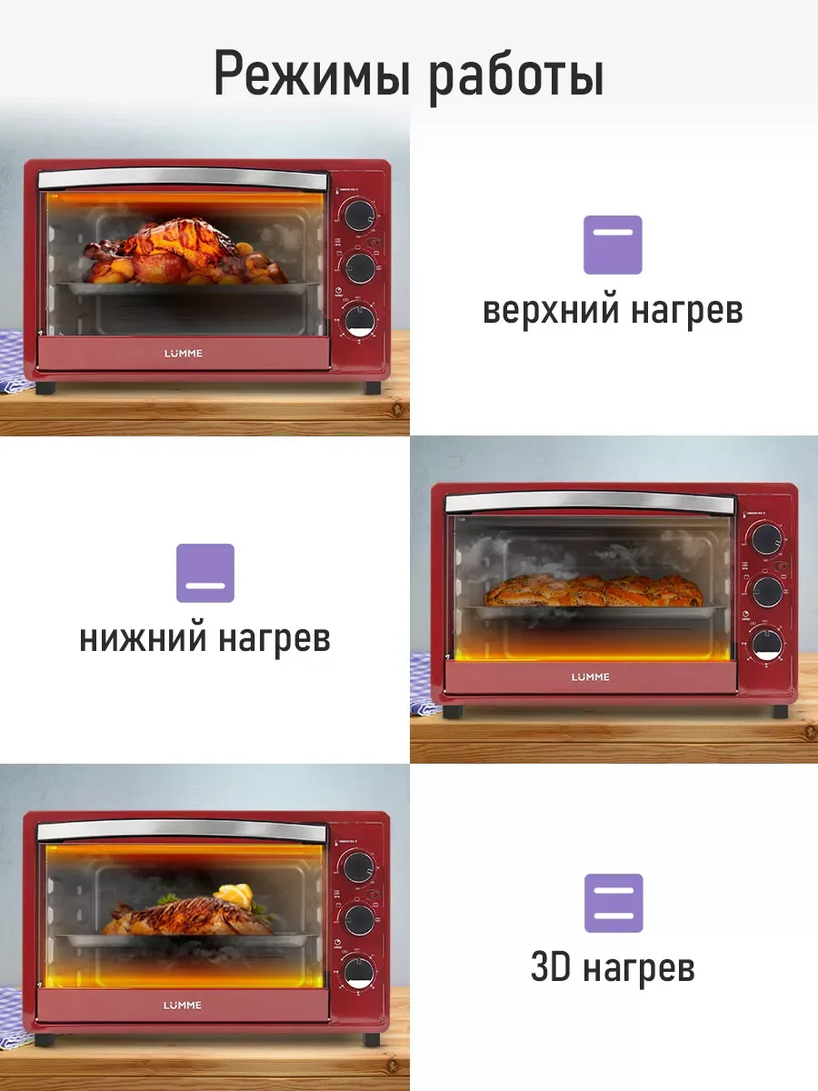 Красный духовой шкаф (Мини-печь) LUMME LU-EO1712C (40 литров, КОНВЕКЦИЯ + ГРИЛЬ) красный рубин