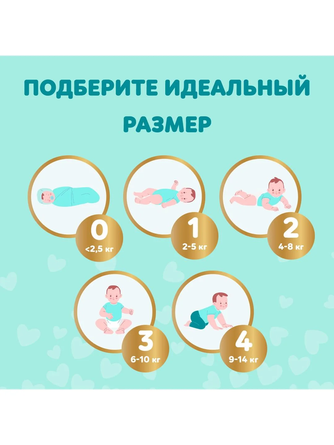 Подгузники Pampers Premium Care Размер 3, 52, 6kg-10kg