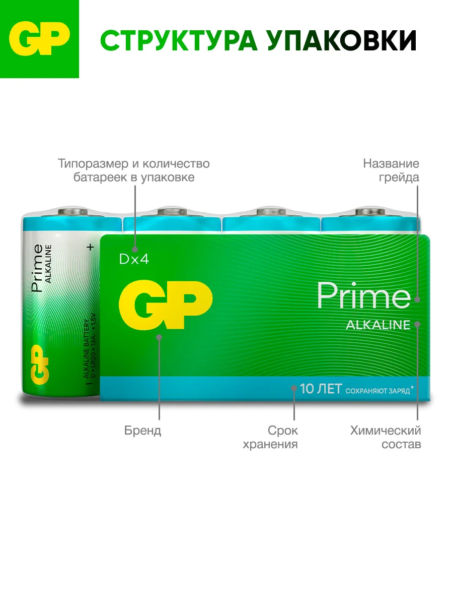 Батарейка GP 13APA21-2CRSWC4 48/96