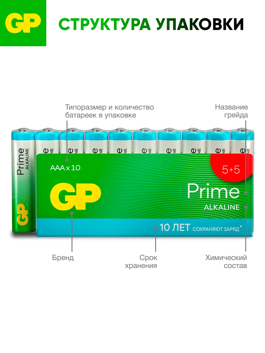 Батарейка GP 24APA21-2CRSWC10 320/960