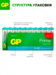 Батарейка GP 24APA21-2CRSWC10 320/960