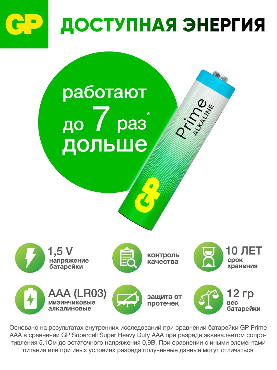 Батарейка GP 24APA21-2CRSWC10 320/960