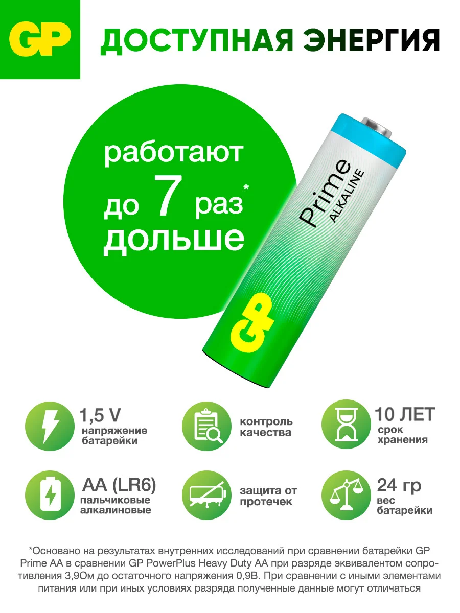 Батарейка GP 15APA21-2CRSWC10 160/480