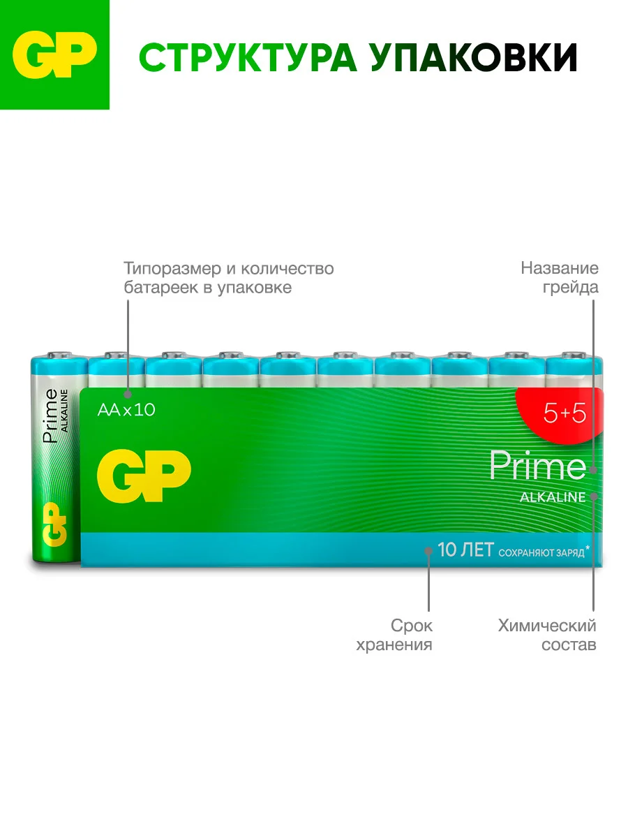 Батарейка GP 15APA21-2CRSWC10 160/480