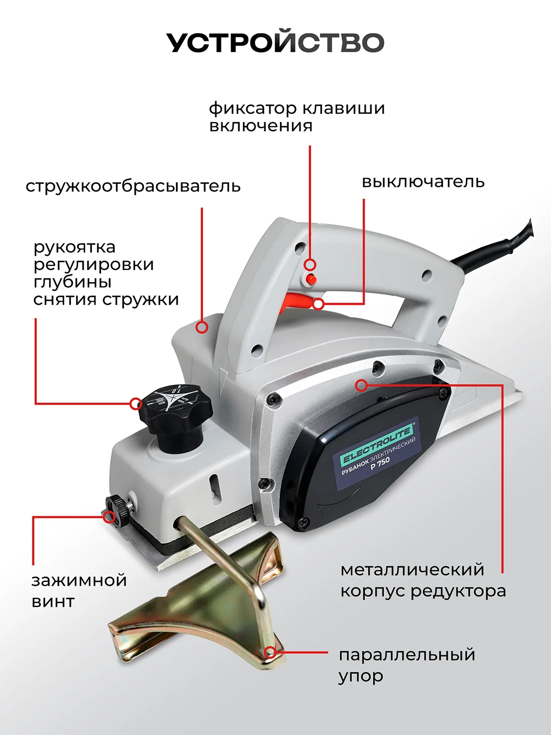Рубанок электрический для строгания дерева Electrolite P-750 (220 В, ручной), электрорубанок