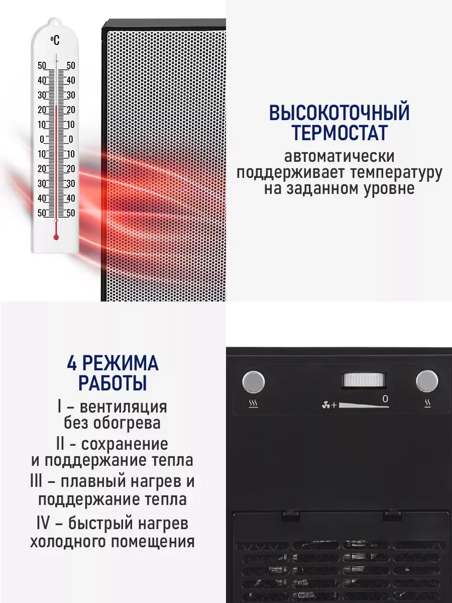 Черный тепловентилятор STINGRAY ST-FH1052A черный жемчуг