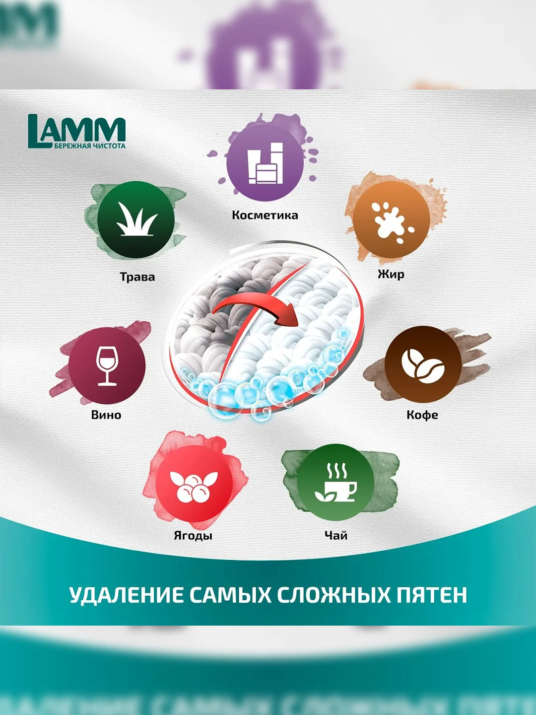 LAMM Extra Clean гель для стирки белья с пятновыводителем бесфосфатный