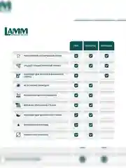 LAMM Extra Clean гель для стирки белья с пятновыводителем бесфосфатный