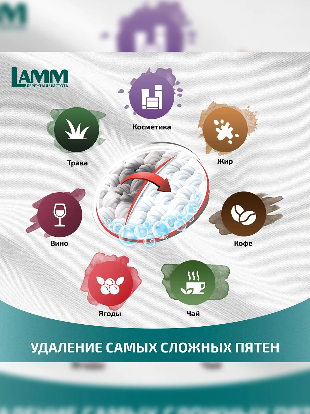 LAMM Extra Clean гель для стирки белья с пятновыводителем бесфосфатный