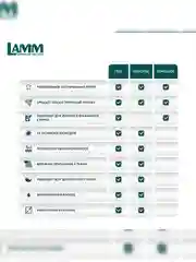 LAMM Extra Clean гель для стирки белья с пятновыводителем бесфосфатный