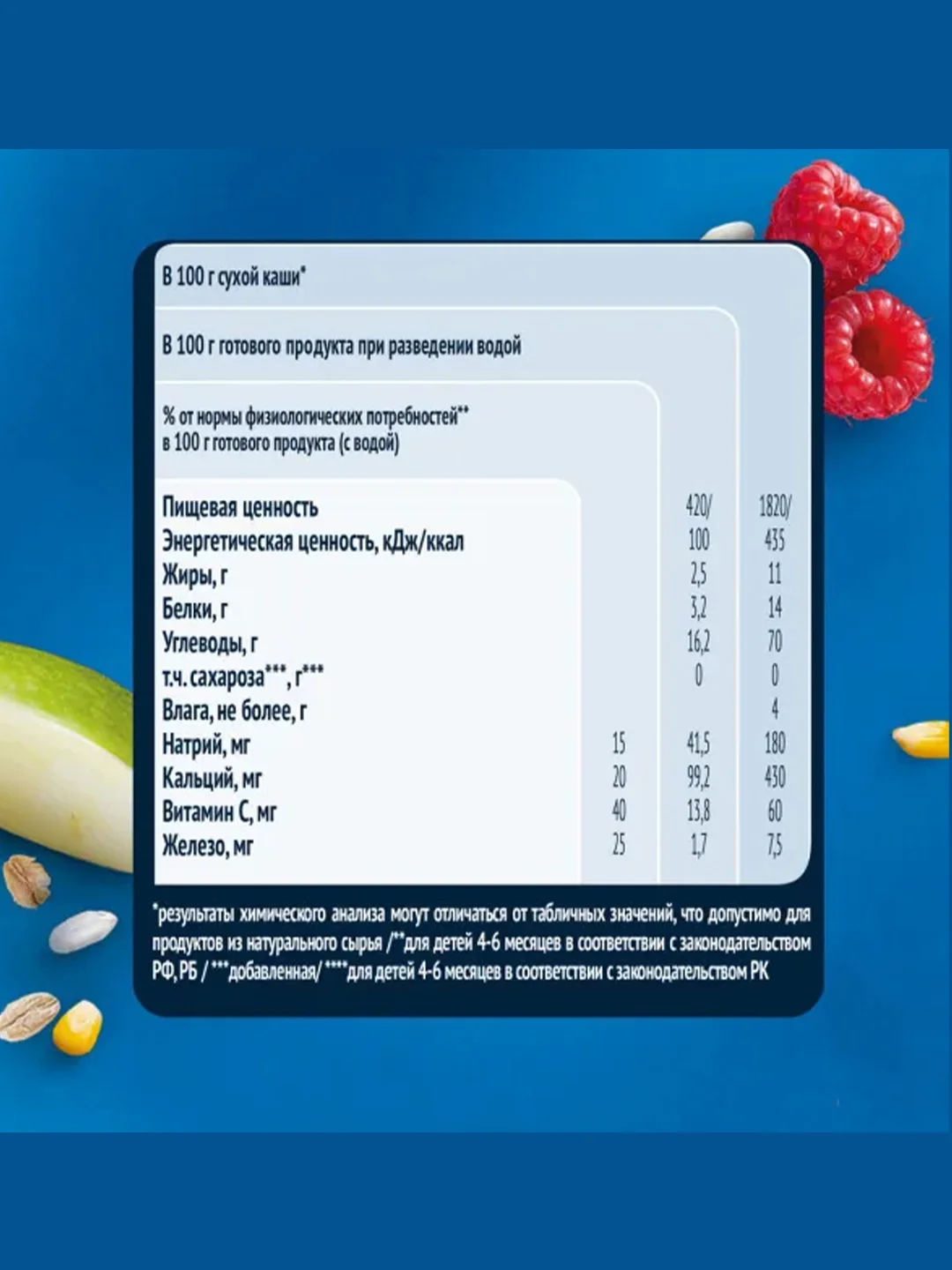 Каша молочная GERBER, мультизлаковая, яблоко, малина с 6 месяцев, 180 г