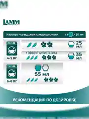 LAMM Цветочный бриз кондиционер для белья концентрат для всех типов тканей