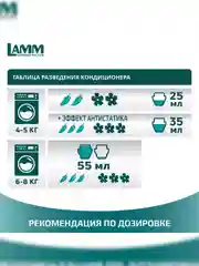 LAMM Цветочный бриз кондиционер для белья концентрат для всех типов тканей
