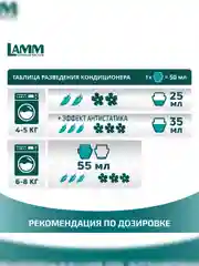 LAMM Бархатный пион кондиционер для белья, универсальный, концентрат для всех типов тканей