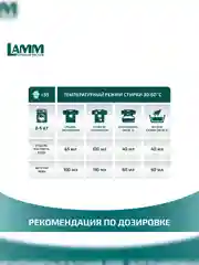 LAMM Aroma гель для стирки белого и цветного белья, бесфосфатный