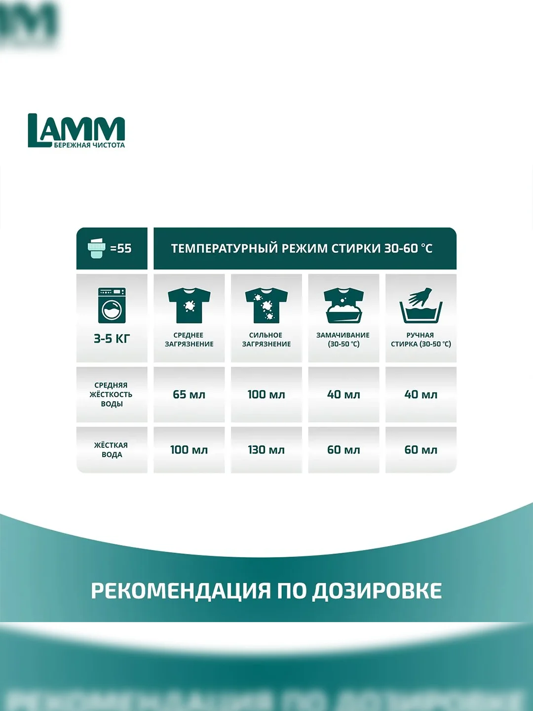 LAMM Baby гель для стирки детского белья гипоаллергенный, бесфосфатный