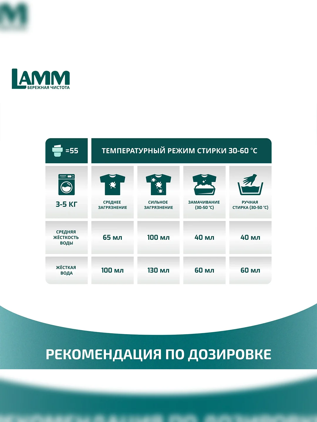 LAMM Baby гель для стирки детского белья гипоаллергенный, бесфосфатный