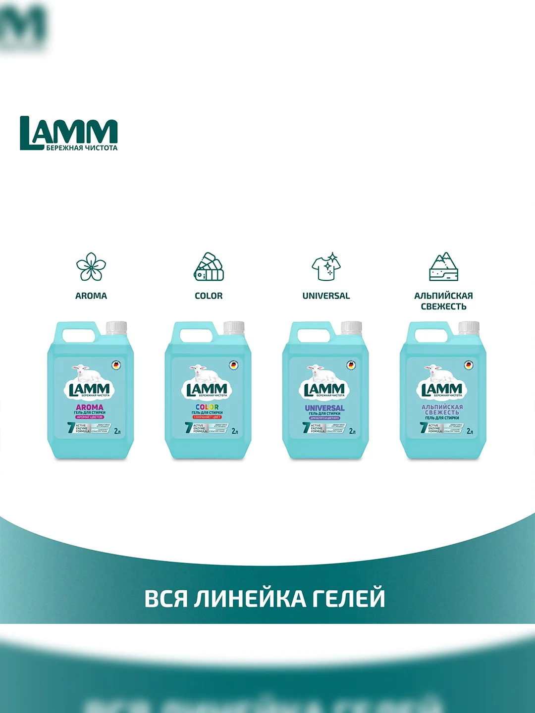 LAMM Baby гель для стирки детского белья гипоаллергенный, бесфосфатный