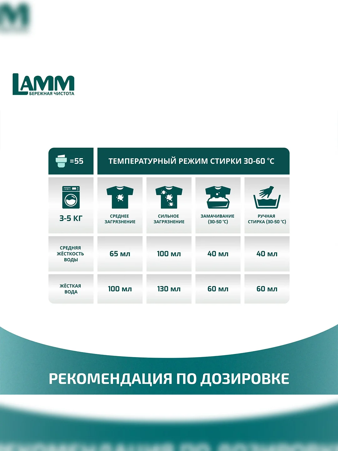LAMM Baby гель для стирки детского белья гипоаллергенный, бесфосфатный