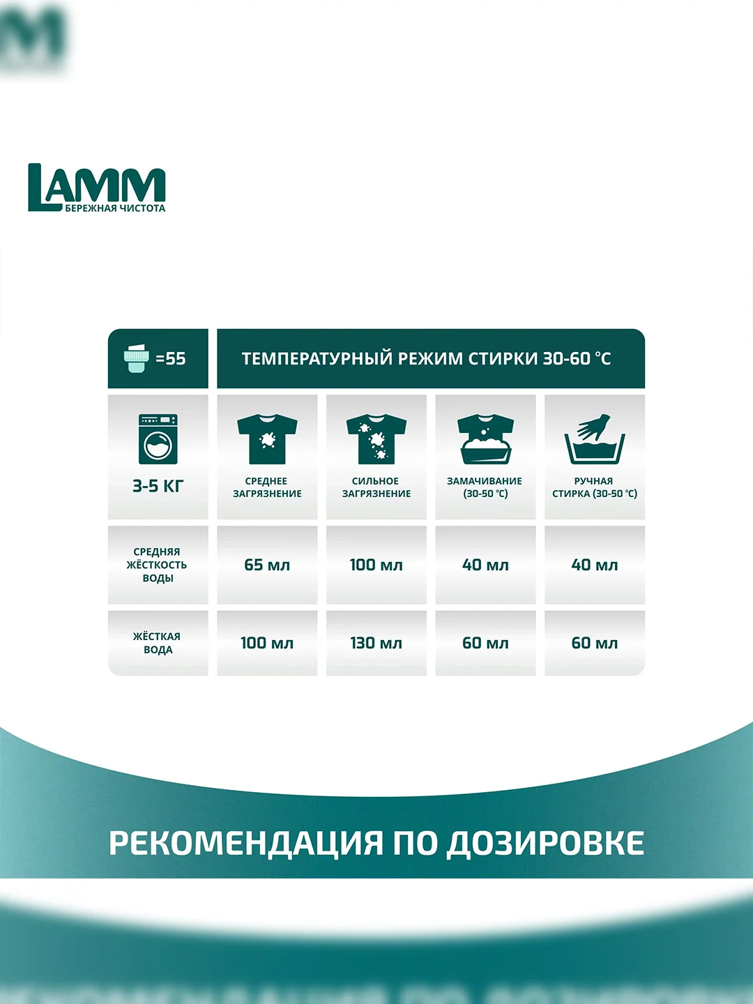 LAMM Альпийская свежесть гель для стирки белого белья бесфосфатный