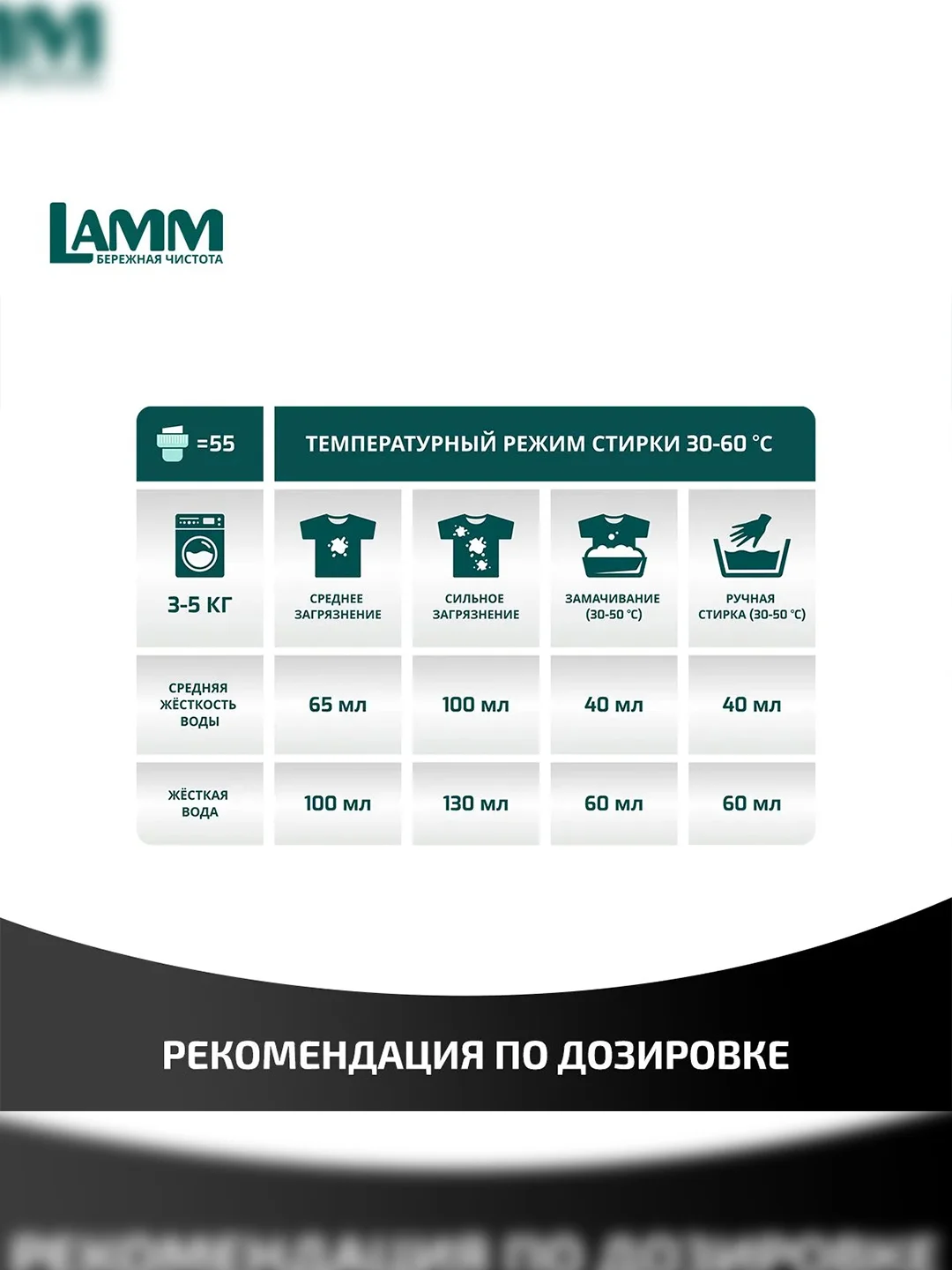 LAMM Black гель для стирки черного и темного белья, бесфосфатный