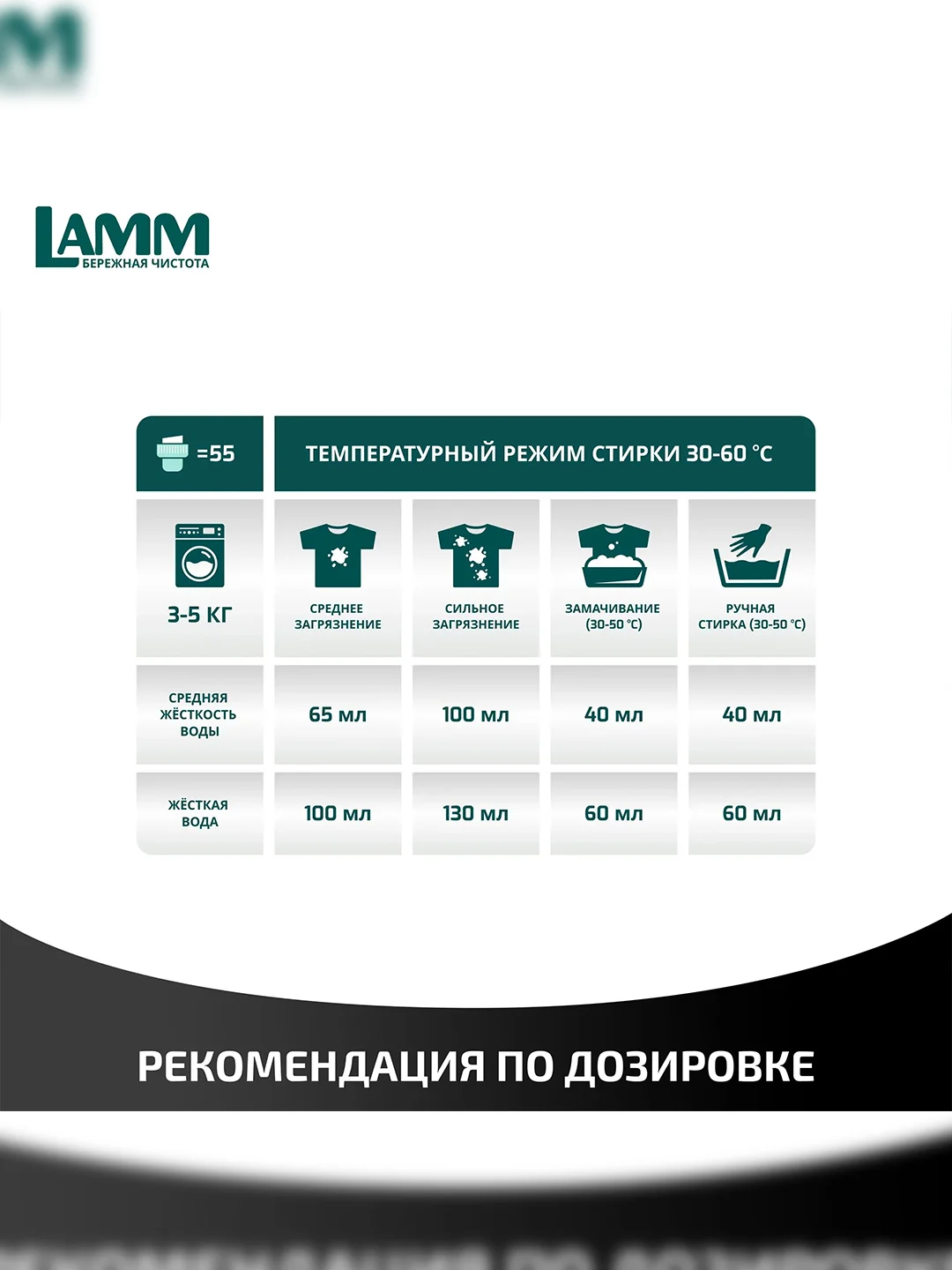 LAMM Black гель для стирки черного и темного белья, бесфосфатный