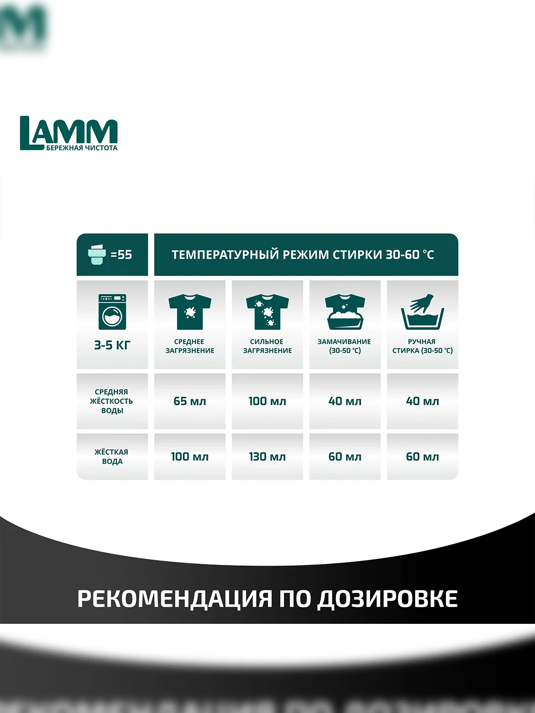 LAMM Black гель для стирки черного и темного белья, бесфосфатный