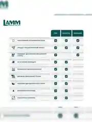 LAMM Black гель для стирки черного и темного белья, бесфосфатный
