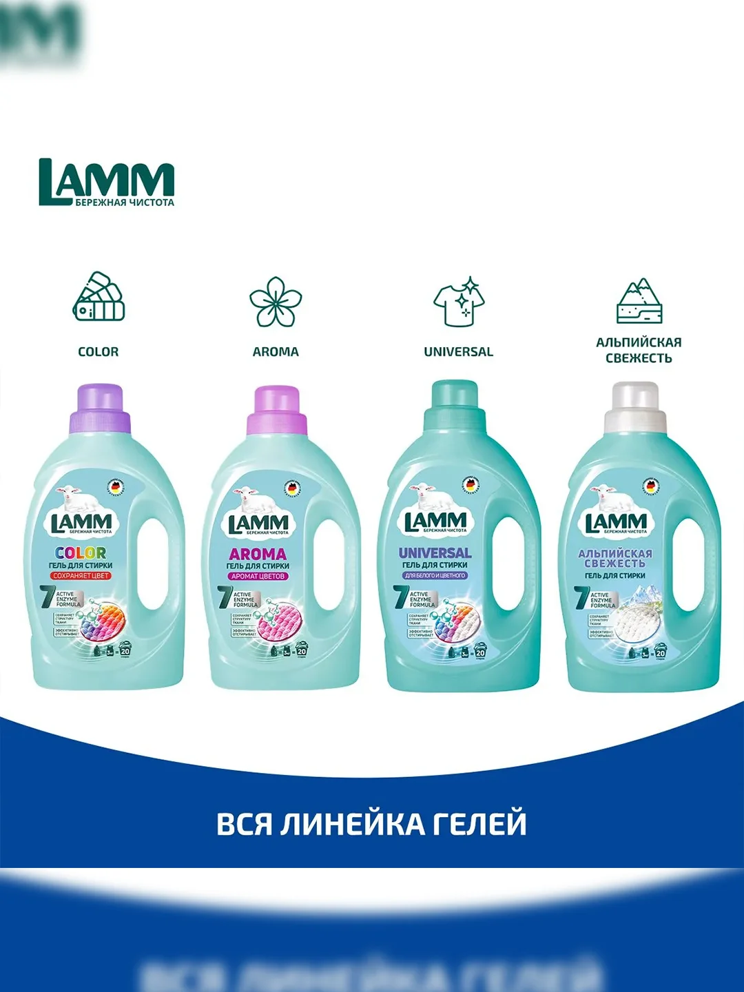 LAMM White гель для стирки белого и светлого белья бесфосфатный