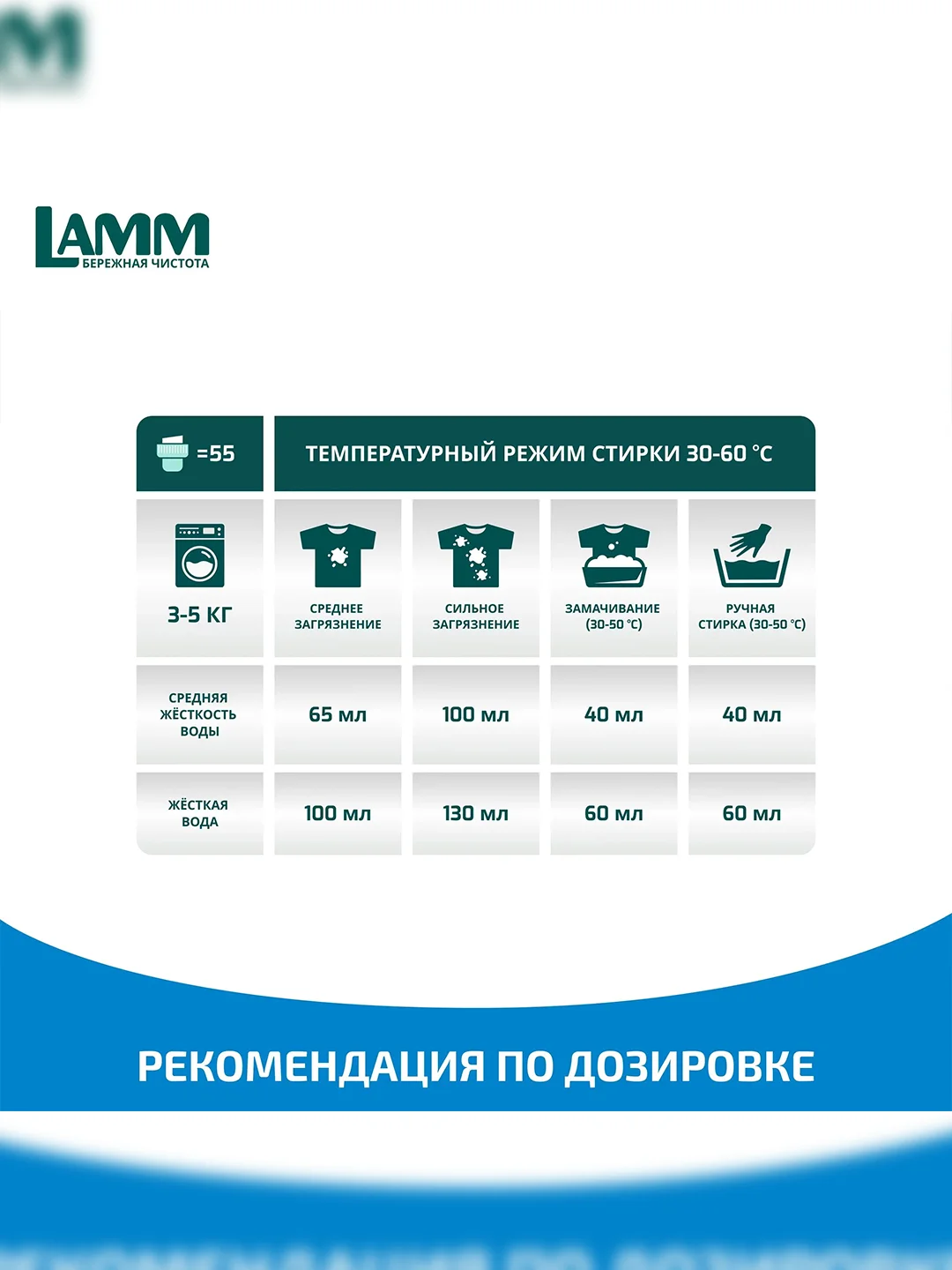 LAMM White гель для стирки белого и светлого белья бесфосфатный
