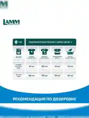 LAMM White гель для стирки белого и светлого белья бесфосфатный
