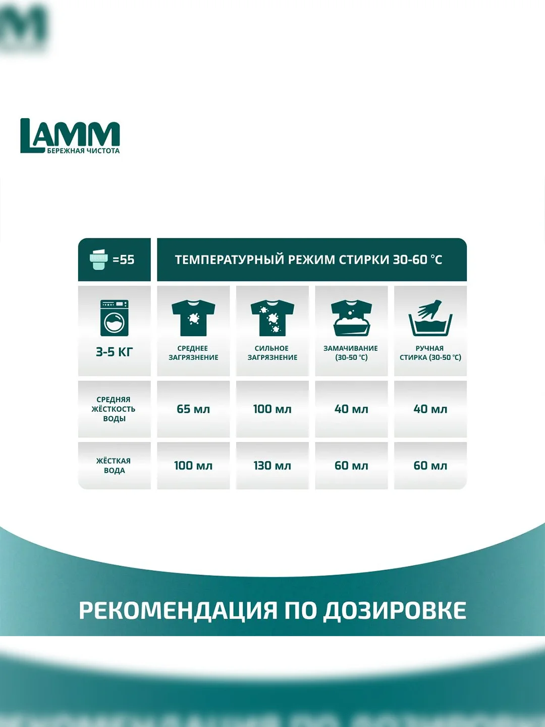LAMM Universal гель для стирки универсальный для белого и цветного белья бесфосфатный