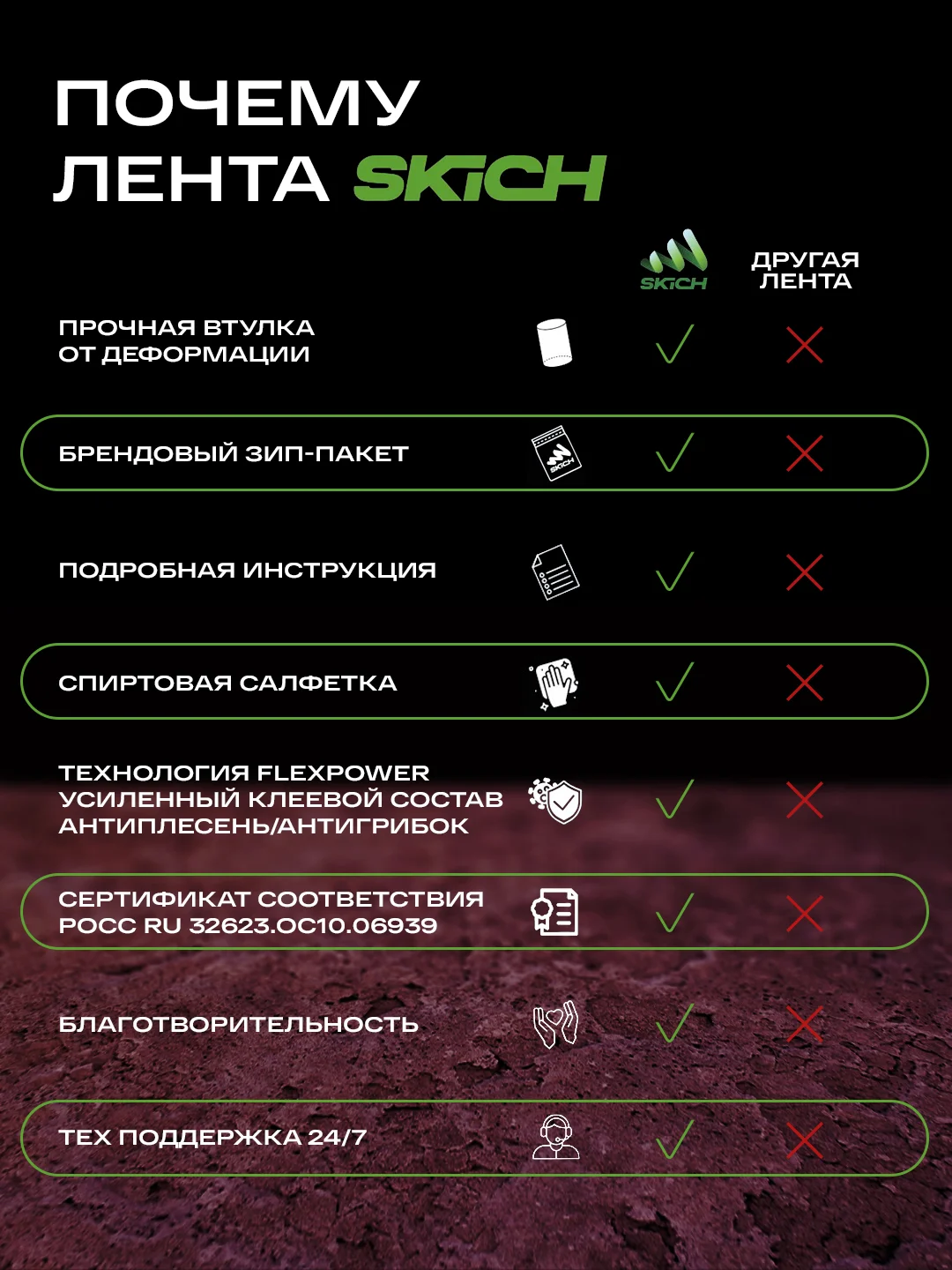 Кораллово-розовый бордюрная лента для ванны и кухни самоклеющаяся 6 см (60 мм) и 3,8 см (38мм)