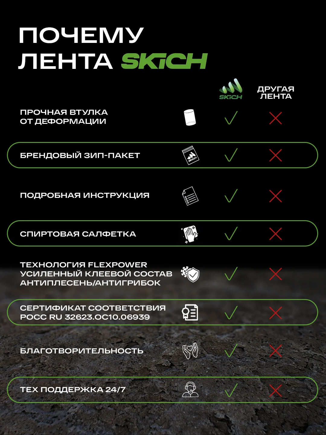 Угольный бордюрная лента для ванны и кухни самоклеющаяся 6 см (60 мм) и 3,8 см (38мм)