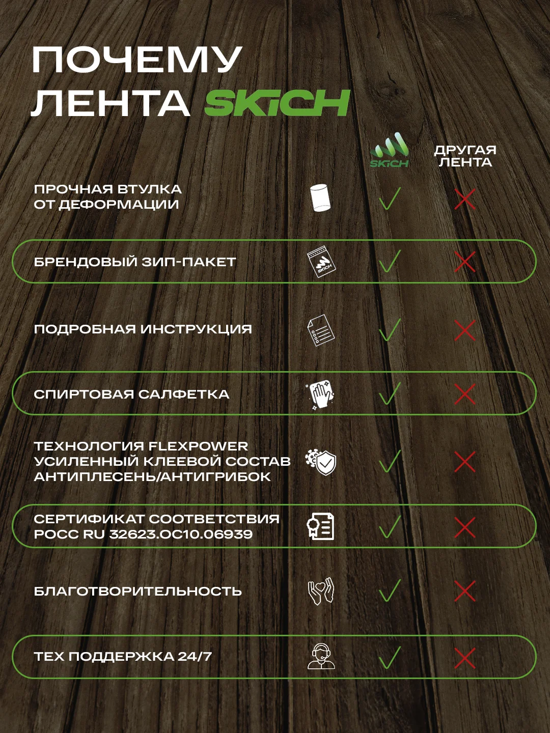 Бронзовый бордюрная лента для ванны и кухни самоклеющаяся 6 см (60 мм) и 3,8 см (38мм)