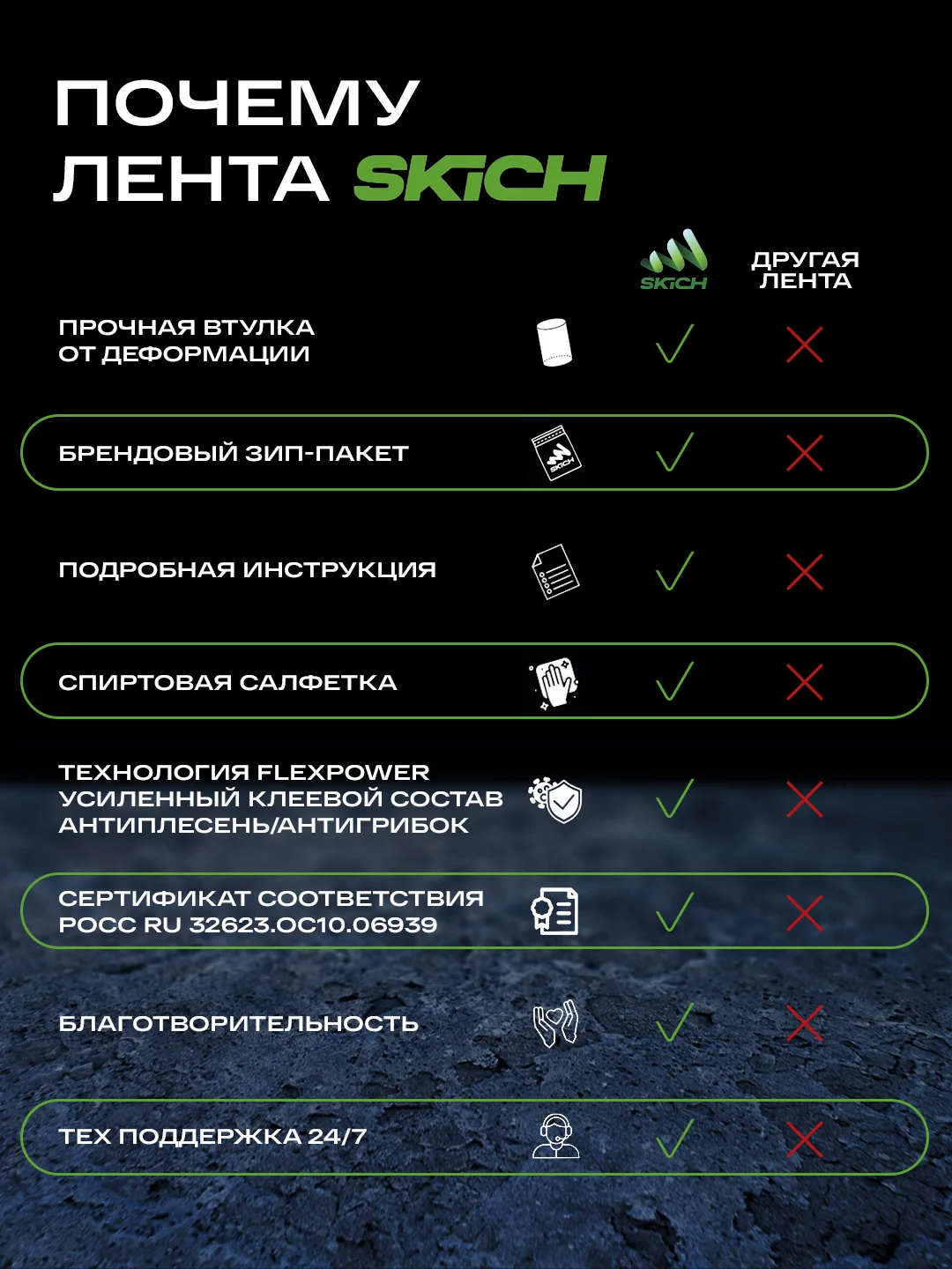 Ледяной бордюрная лента для ванны и кухни самоклеющаяся 6 см (60 мм) и 3,8 см (38мм)