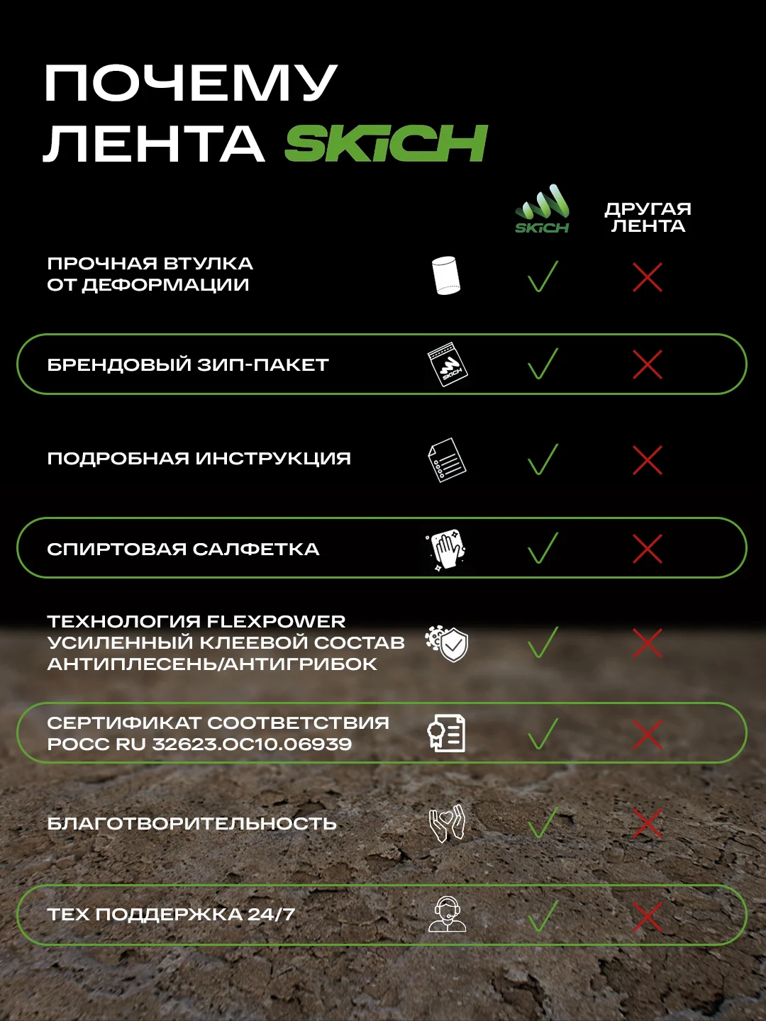 Бежевый бордюрная лента для ванны и кухни самоклеющаяся 6 см (60 мм) и 3,8 см (38мм)