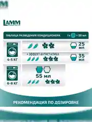 LAMM Альпийская свежесть кондиционер для белья концентрат для всех типов тканей