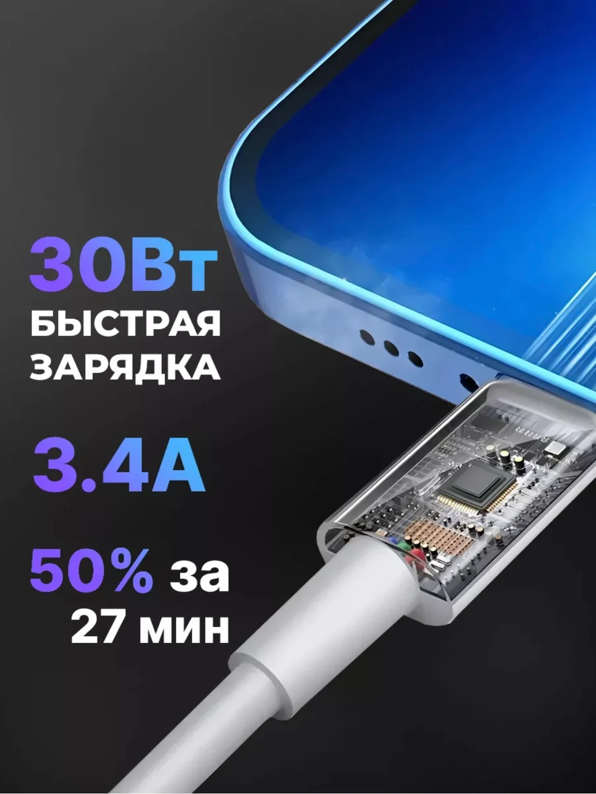 Кабель зарядный для iPhone, с быстрой зарядкой, 1м и 2м