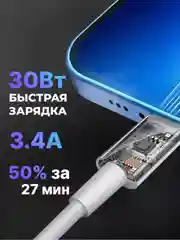 Кабель зарядный для iPhone, с быстрой зарядкой, 1м и 2м