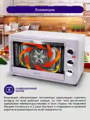 Белый духовой шкаф LUMME LU-1710 (33 литра, КОНВЕКЦИЯ + ВЕРТЕЛ + ГРИЛЬ) лиловый аметист