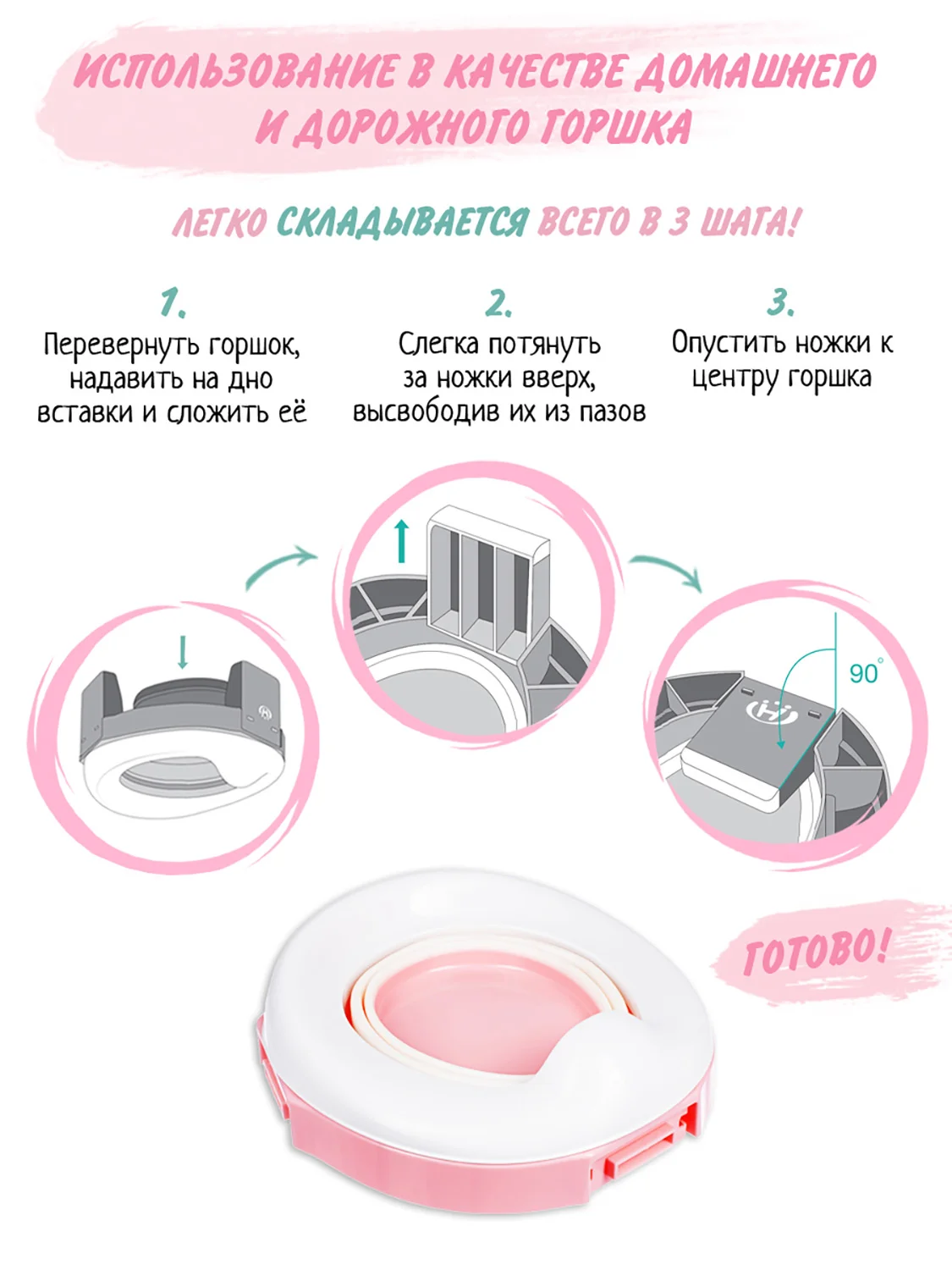 Розовый горшок детский складной 3в1, дорожный горшок, накладка на унитаз