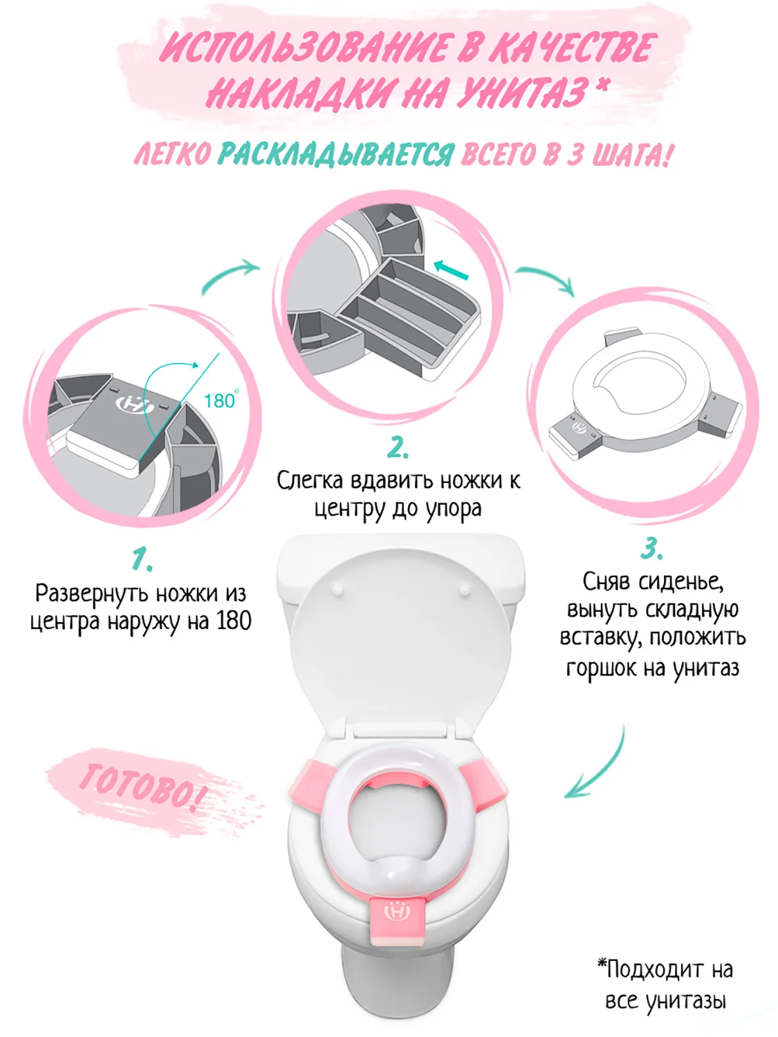 Розовый горшок детский складной 3в1, дорожный горшок, накладка на унитаз