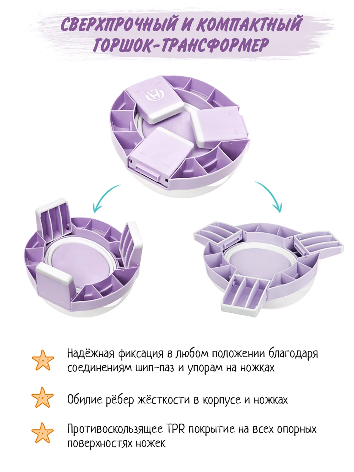 Лавандовый горшок детский складной 3в1, дорожный горшок, накладка на унитаз